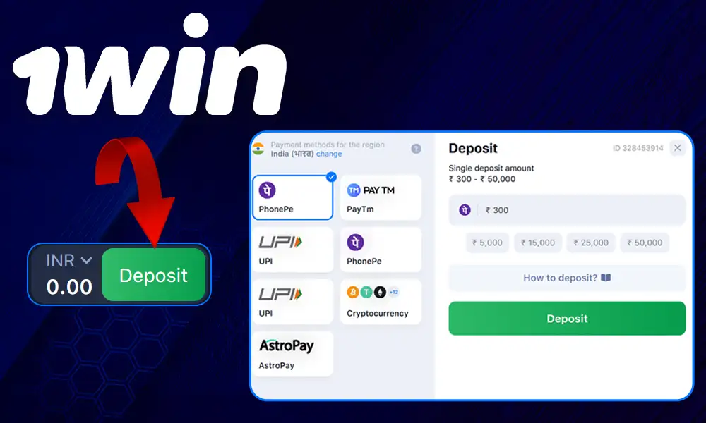 How to deposit funds on 1win India